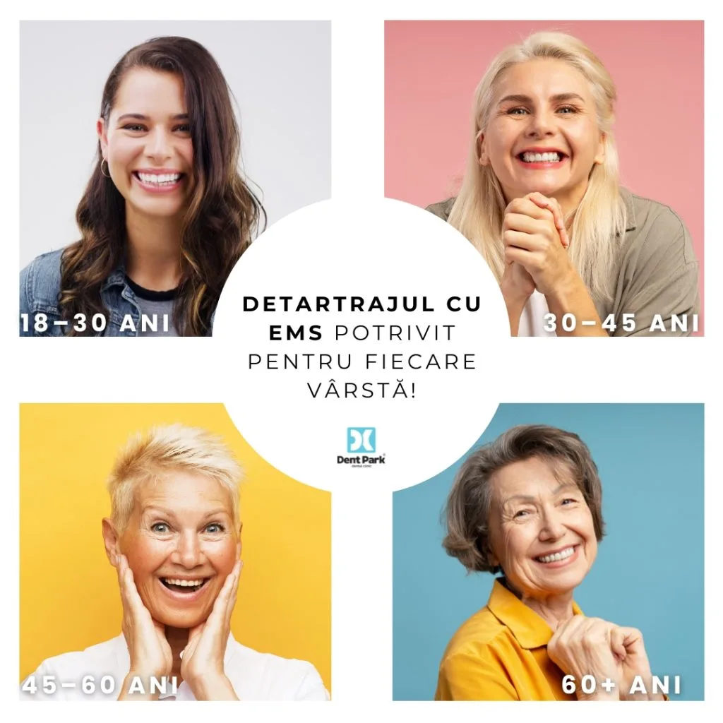 Igienizarea EMS în protocol GBT (Guided Biofilm Therapy) la Dent Park: ghid complet, pe înțelesul tuturor igienizare ems gbt